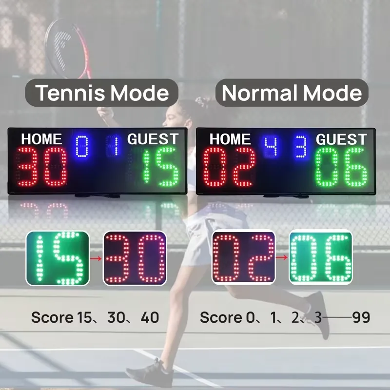 YIZHI リモート＆ウォッチコントロール 屋内外兼用パデル - Scoreboard Digital のレビューと価格