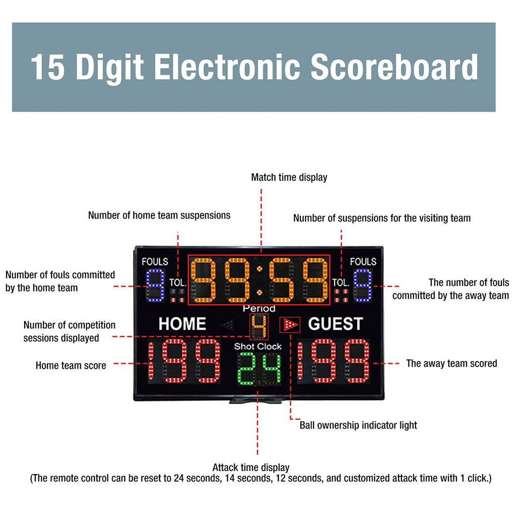 ポータブル壁掛けデジタルスコアボード,リモコン付き電子スコア - Scoreboard Digital のレビューと価格
