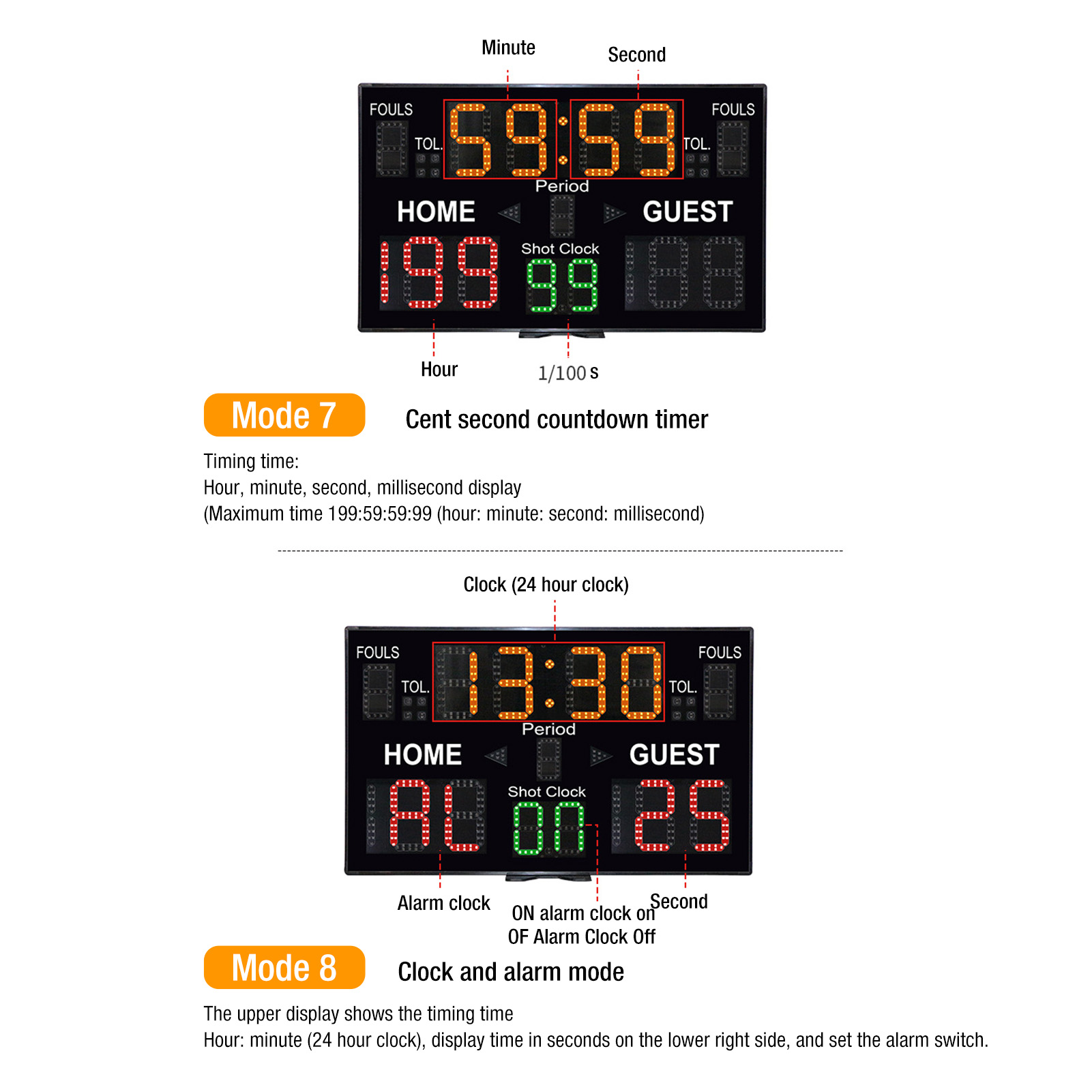 新しいデジタルバスケットボールスコアボード 15 桁高輝度多 - Scoreboard Digital のレビューと価格